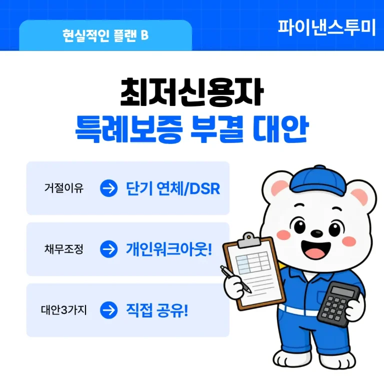 최저신용자 특례보증 부결 대안